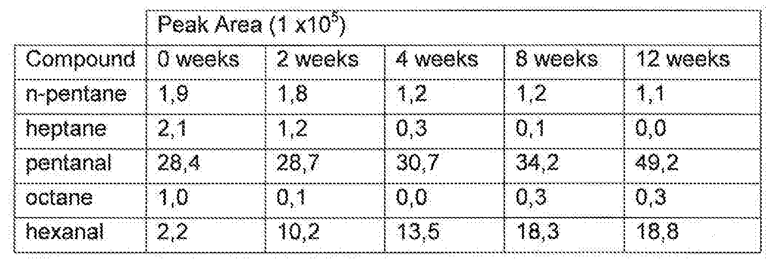 Figure imgf000018_0002