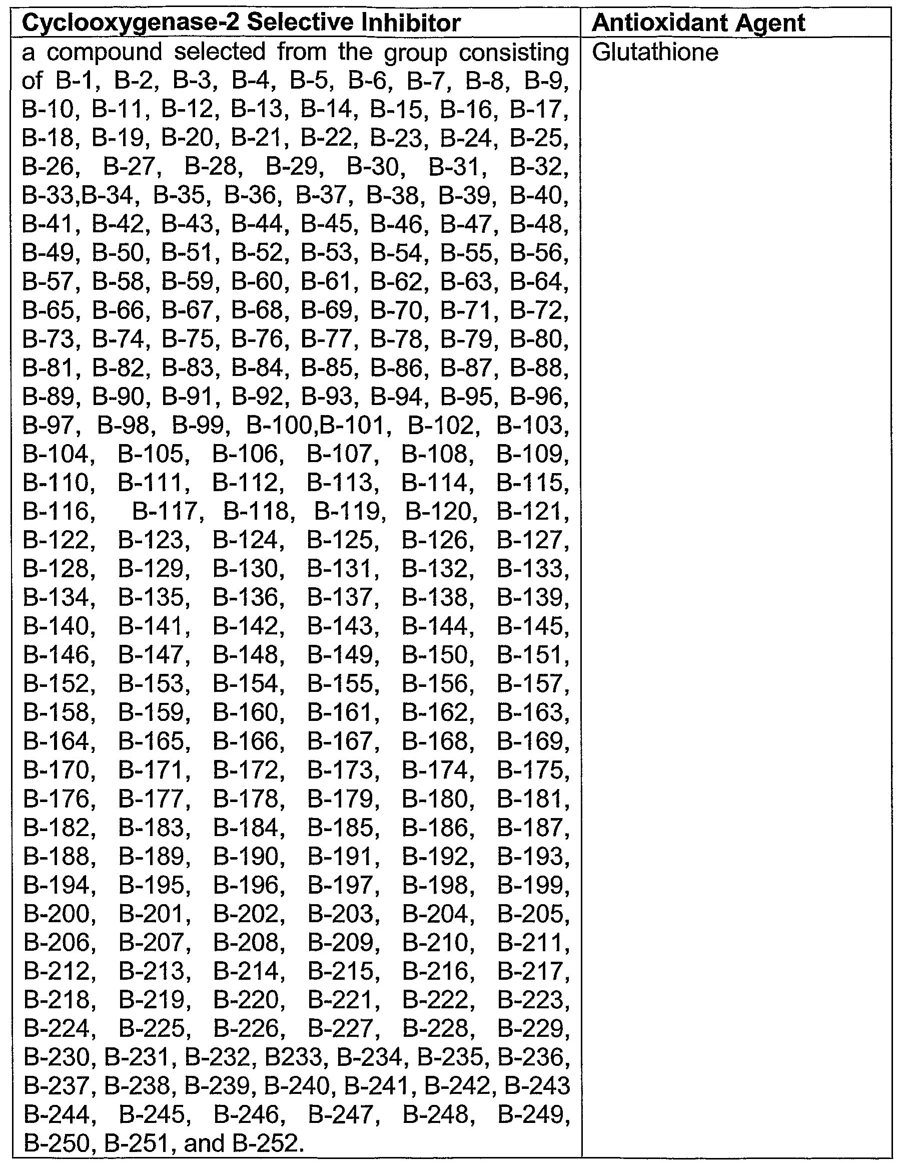 Figure imgf000153_0001