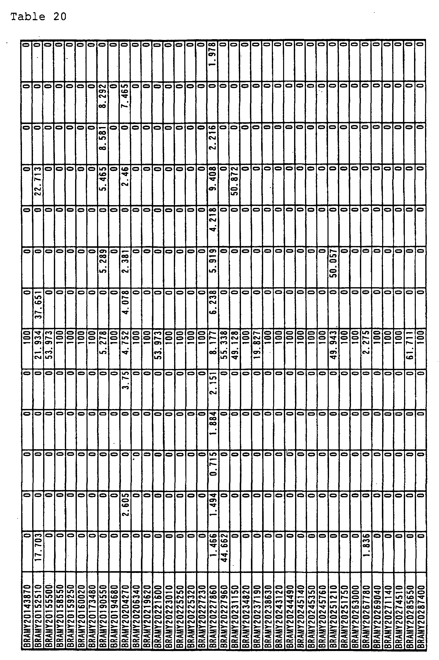 Figure 02820001