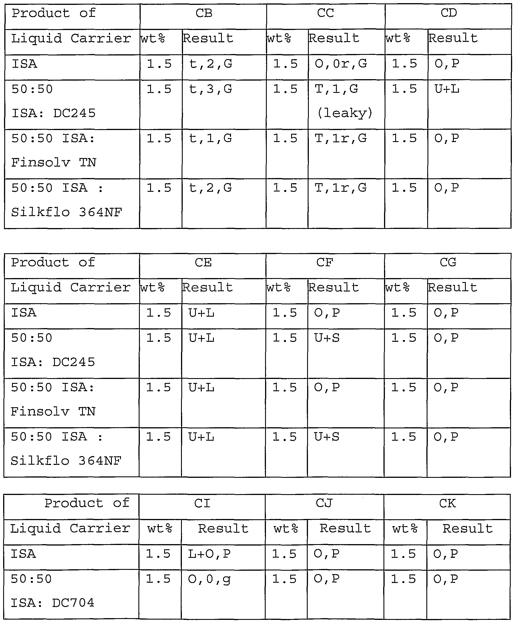 Figure imgf000053_0001
