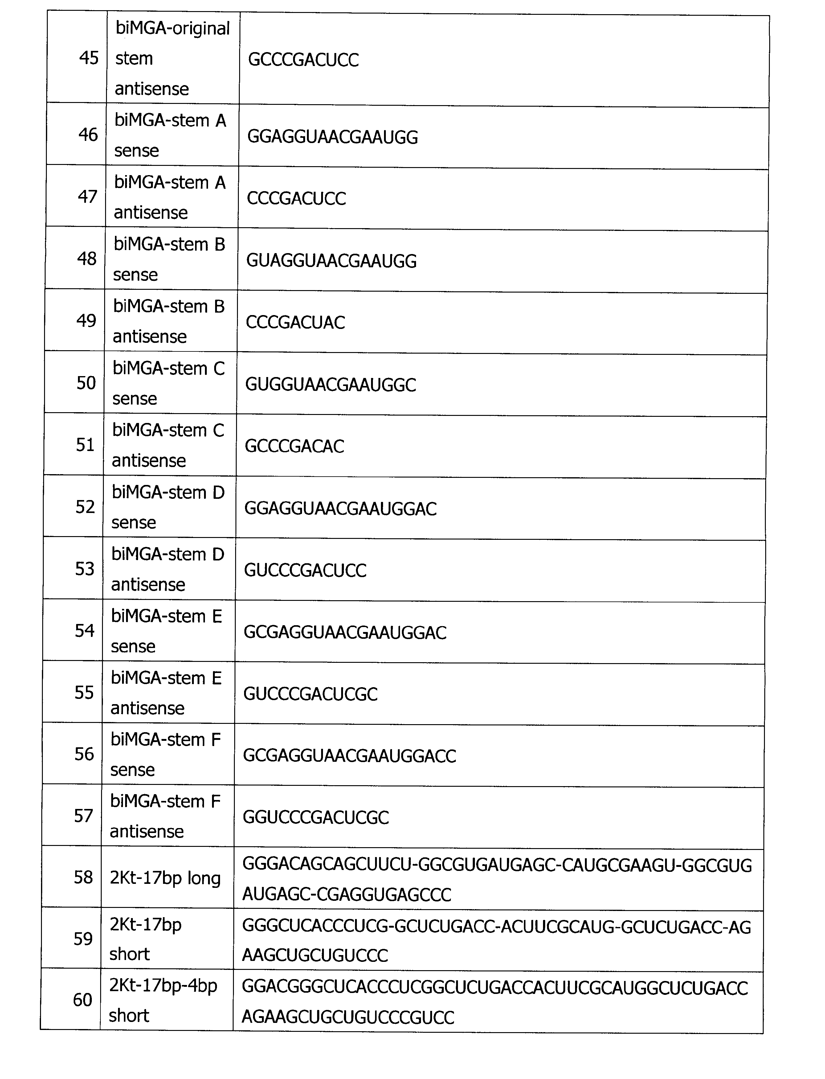 Figure JPOXMLDOC01-appb-T000005