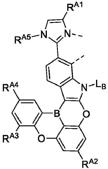 Figure imgb0362