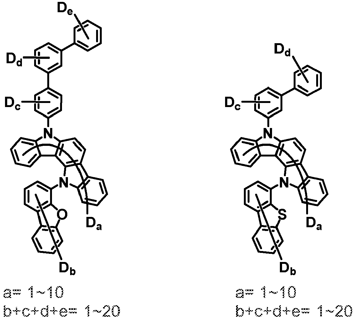 Figure imgb0777