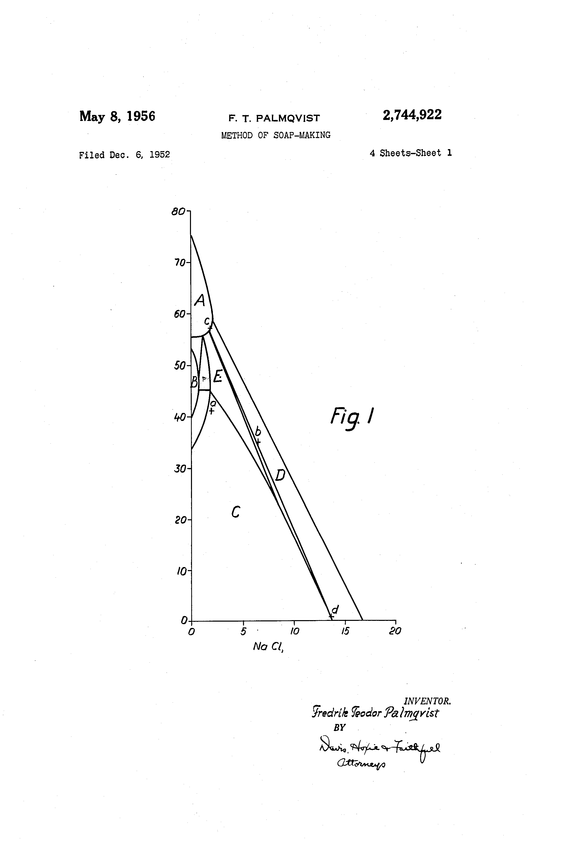 Caustic Soda Lye Specific Gravity Chart