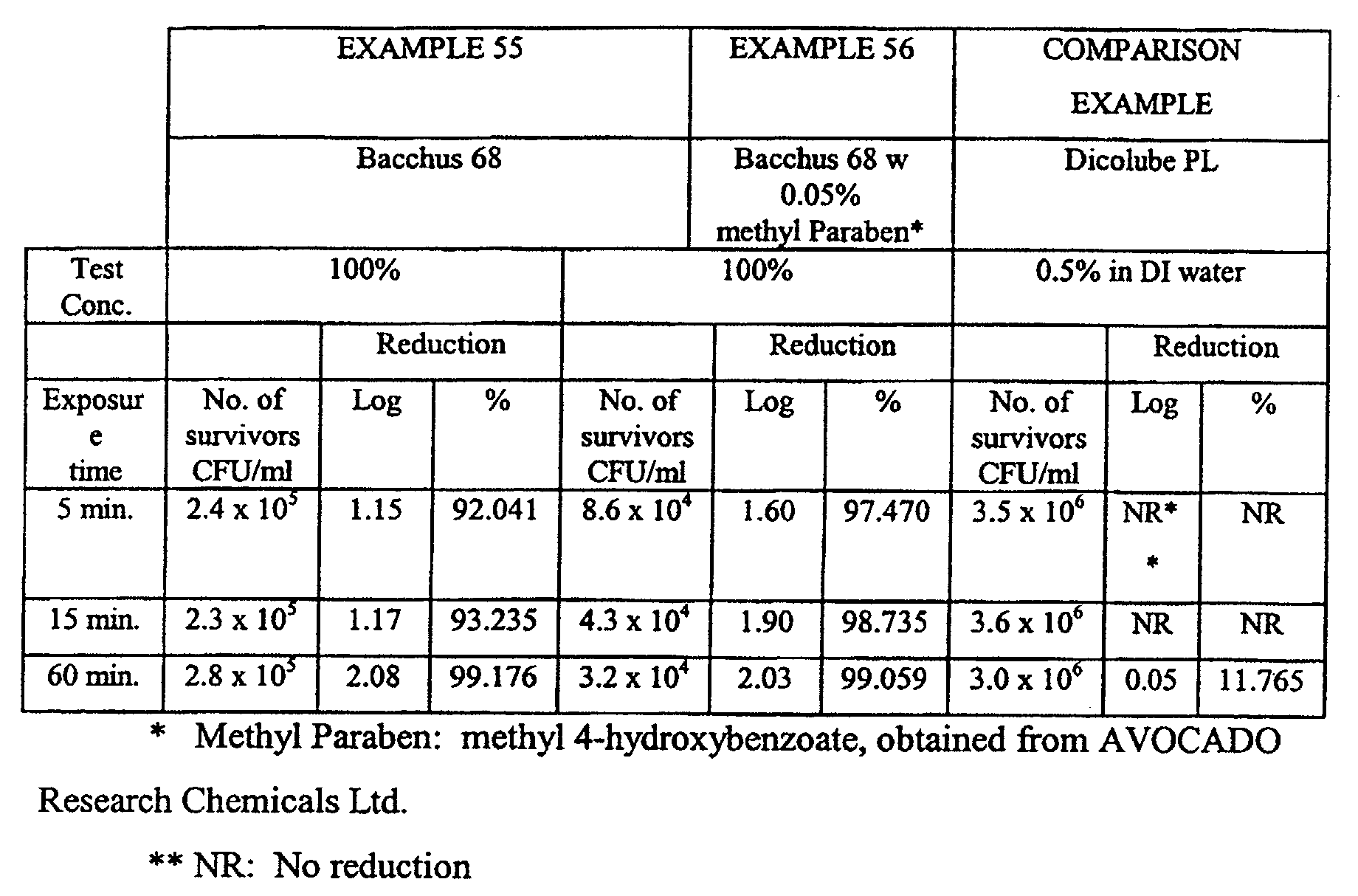 Figure 00650001