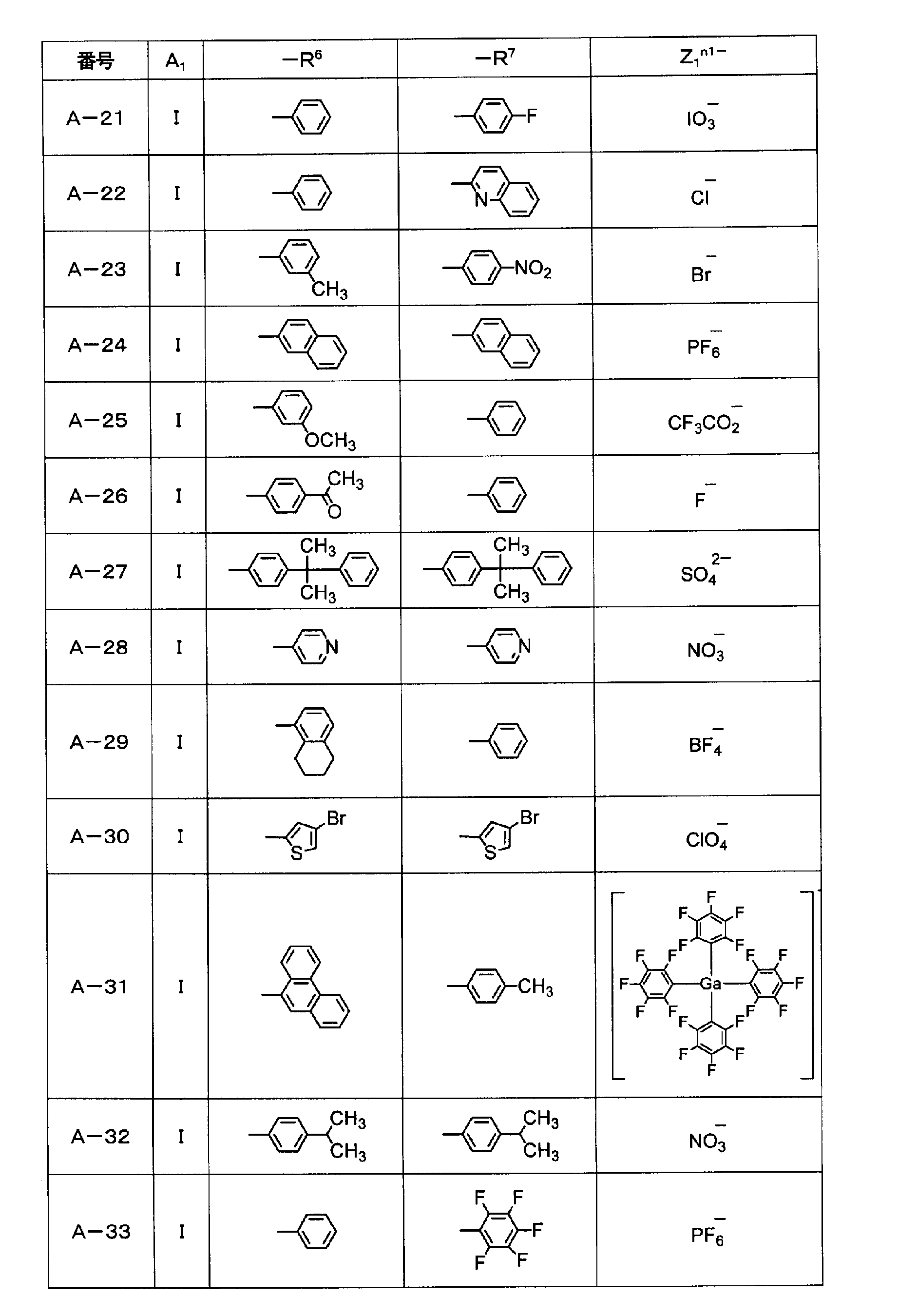 Figure JPOXMLDOC01-appb-T000019