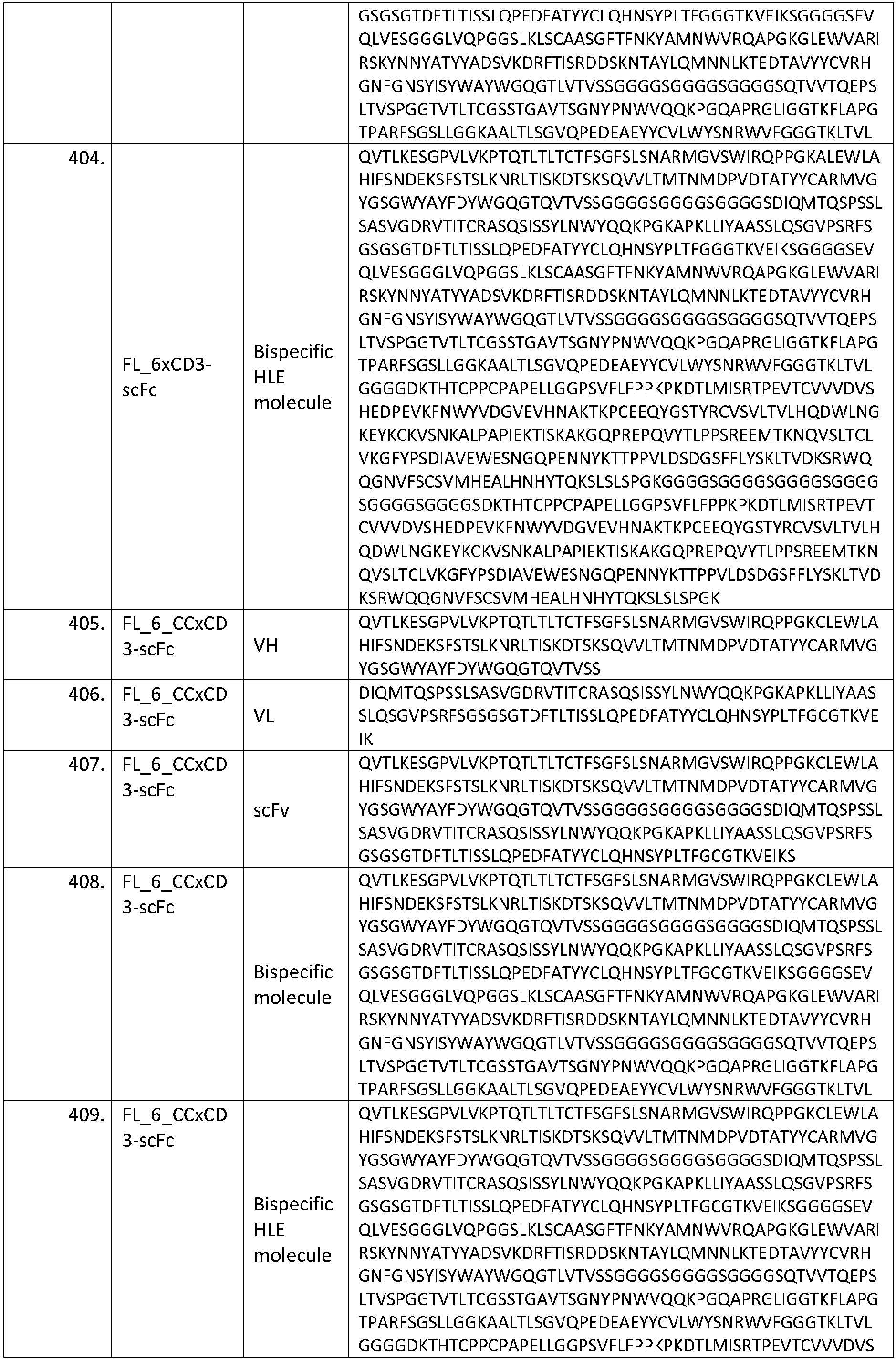 Figure imgb0058