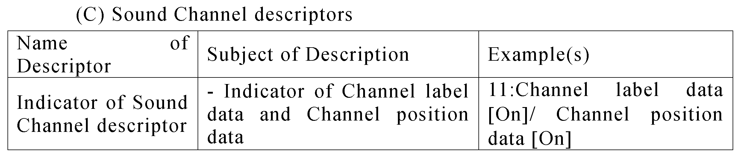 Figure JPOXMLDOC01-appb-T000004