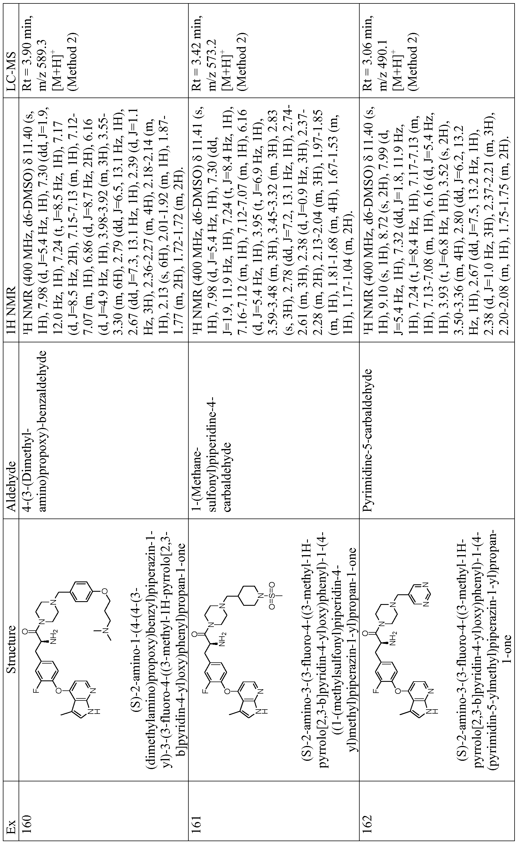 Figure imgf000141_0001