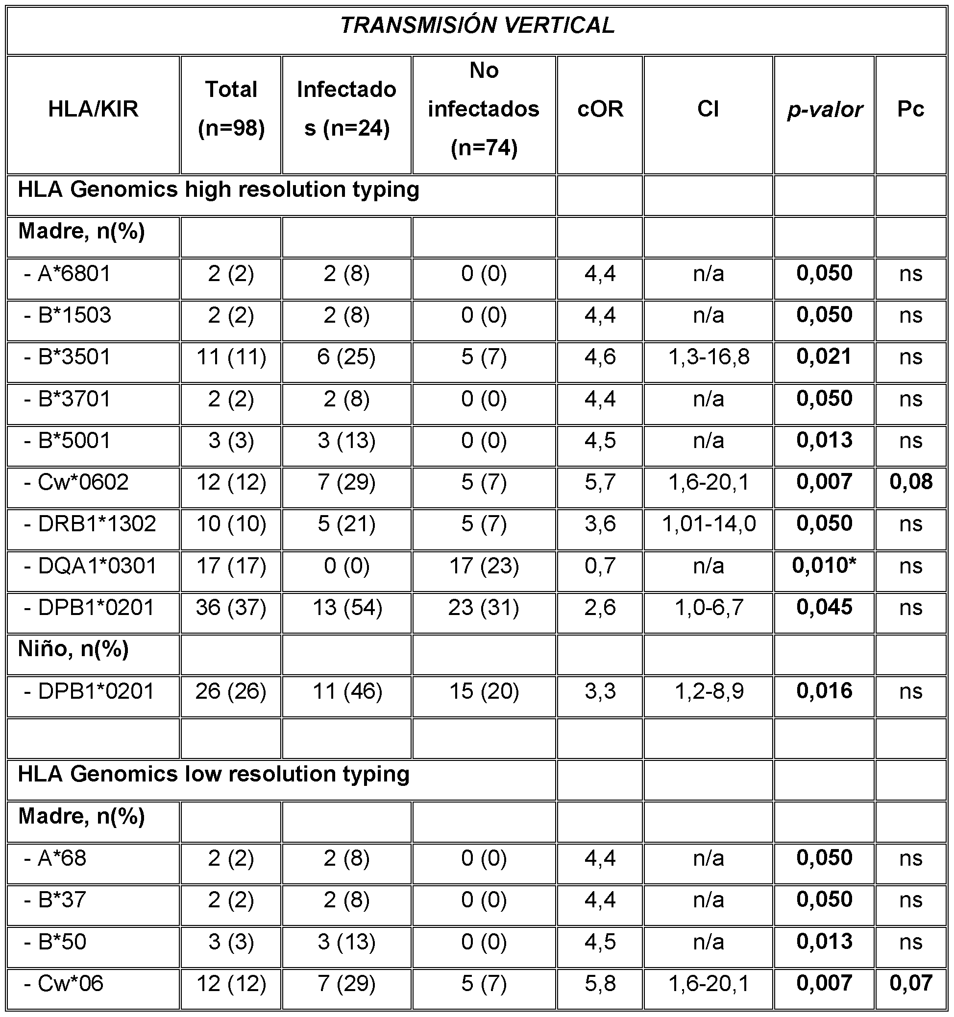 Figure imgf000083_0001