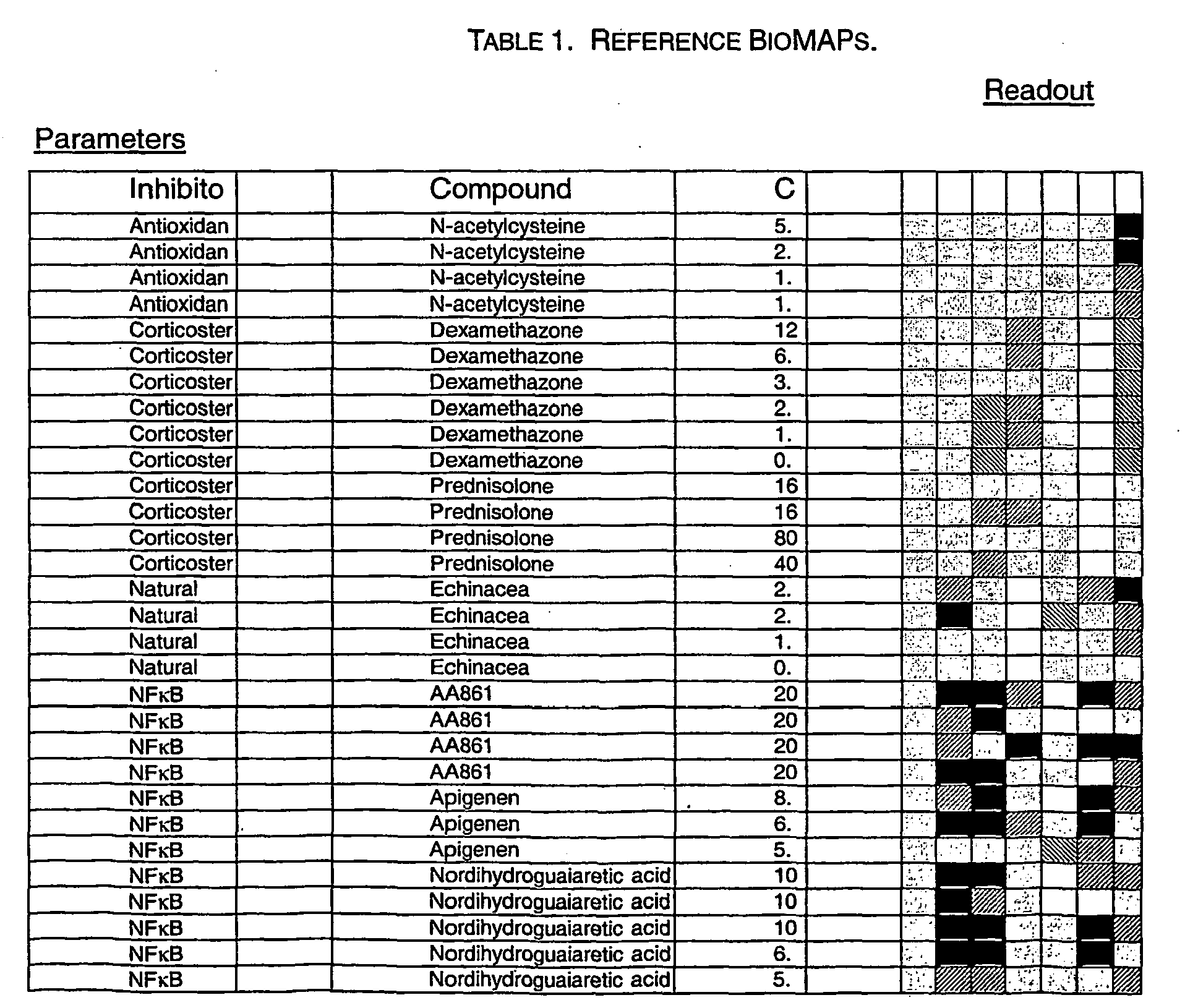 Figure imgb0001