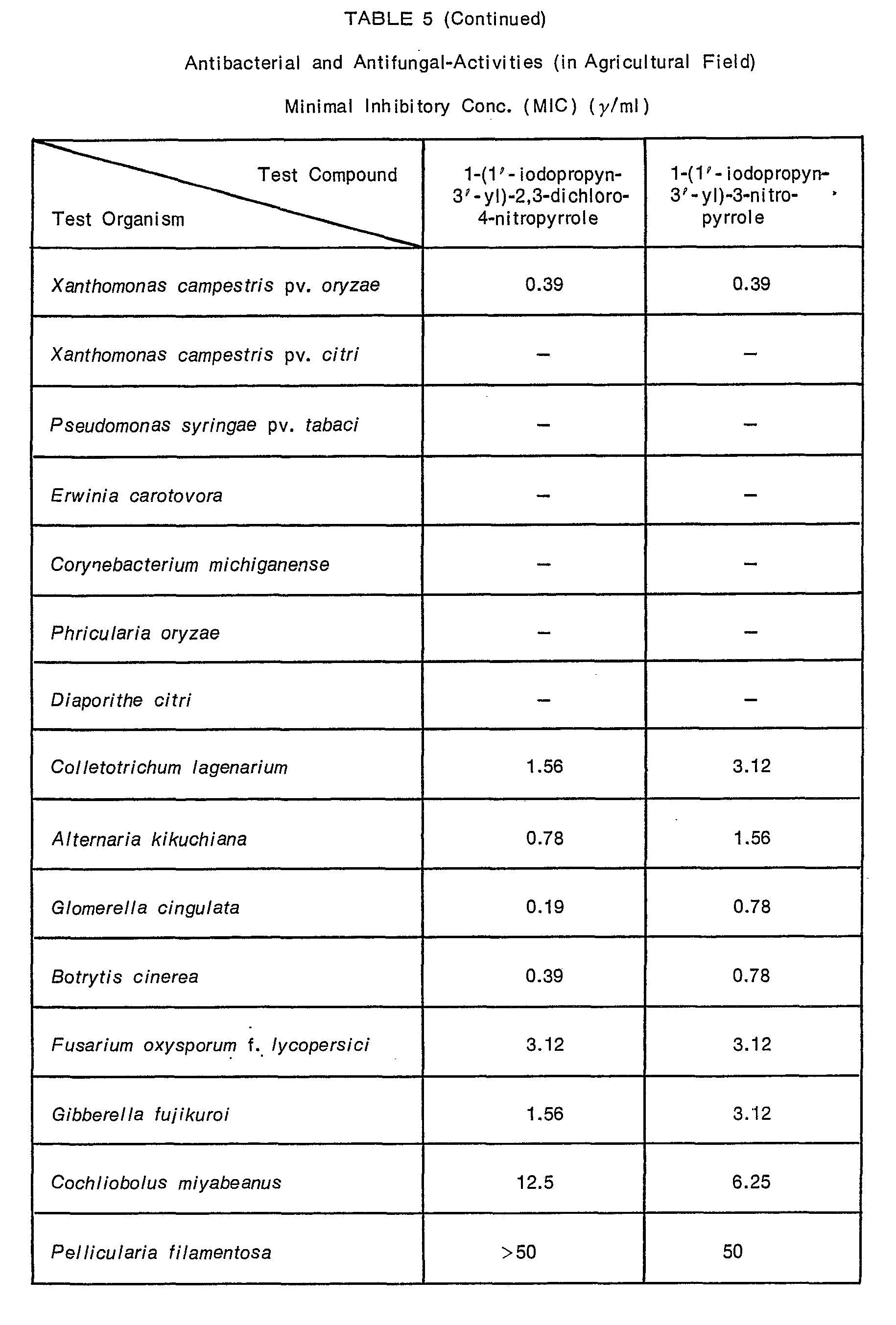 Figure imgb0045