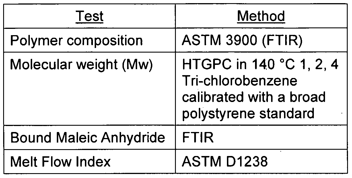 Figure imgf000024_0001
