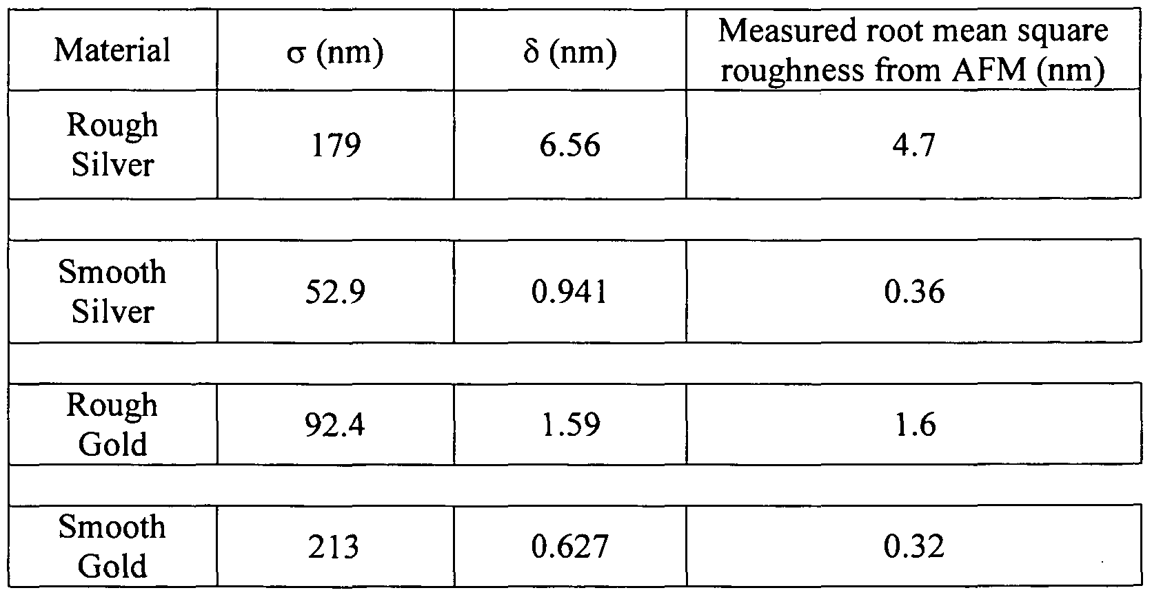 Figure imgf000053_0001