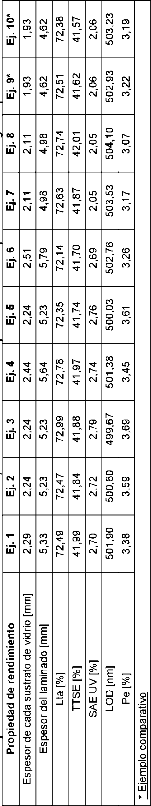 Figure imgf000009_0001