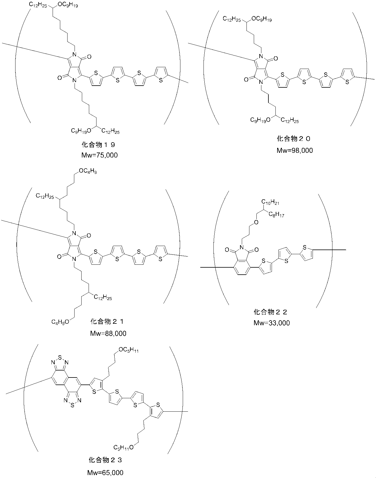 Figure JPOXMLDOC01-appb-C000064