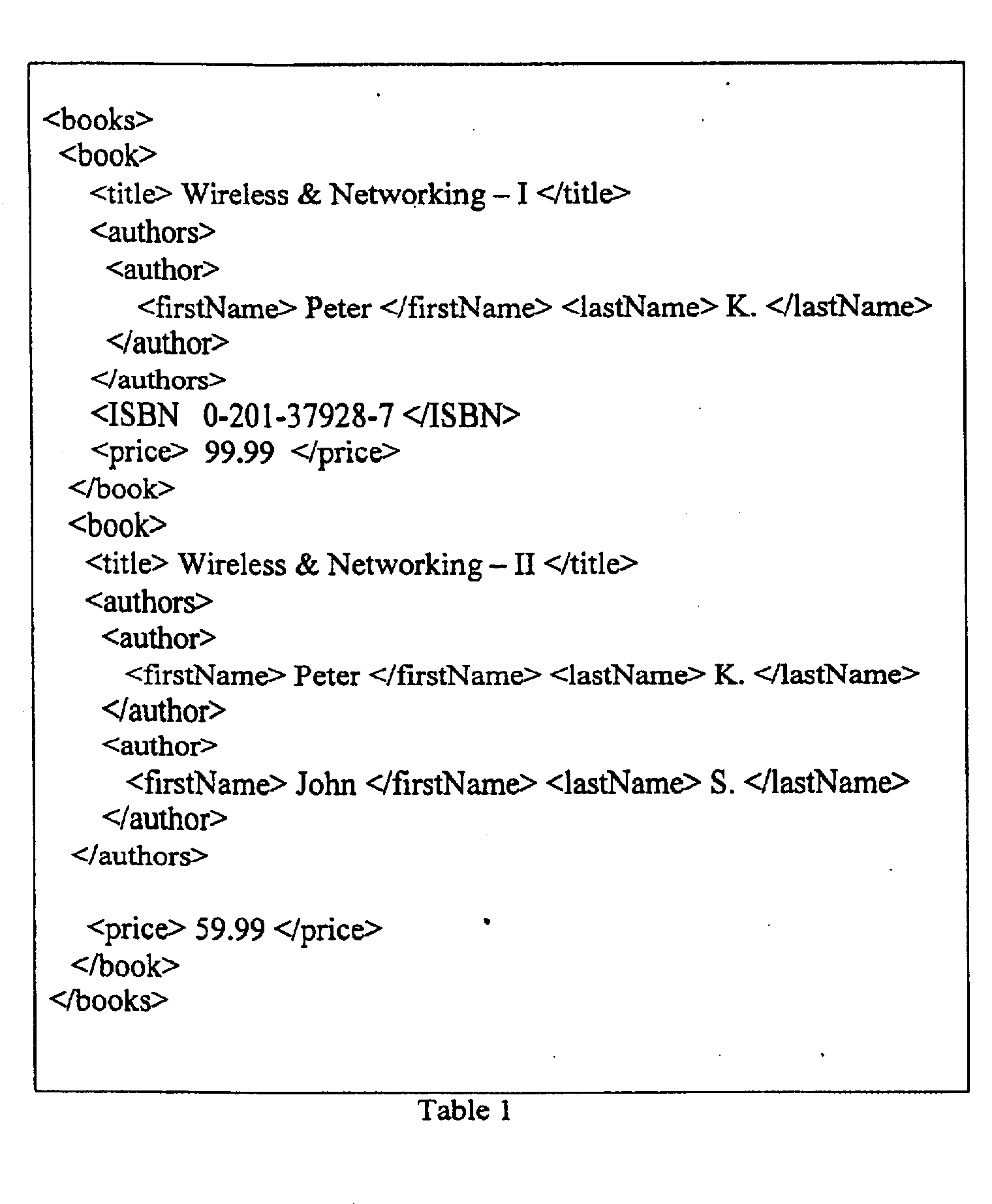 Figure 00070001