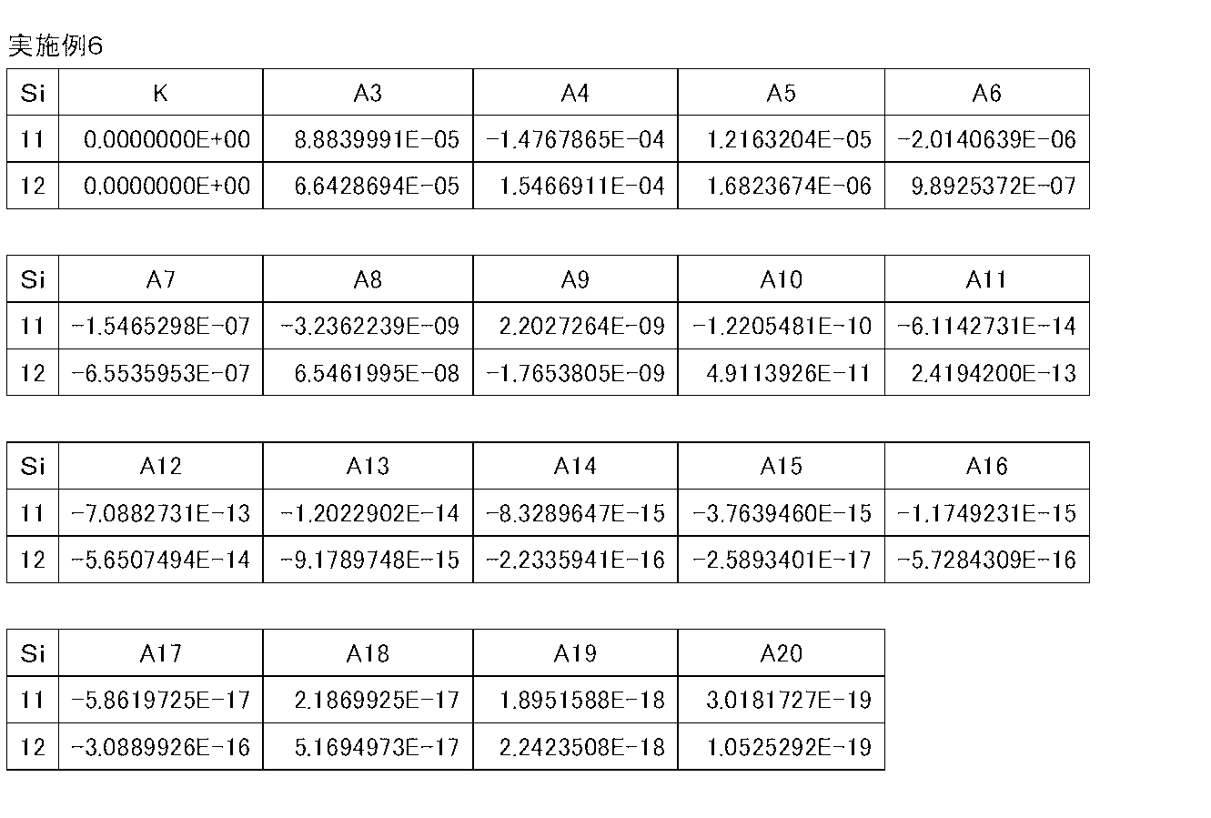 Figure JPOXMLDOC01-appb-T000012