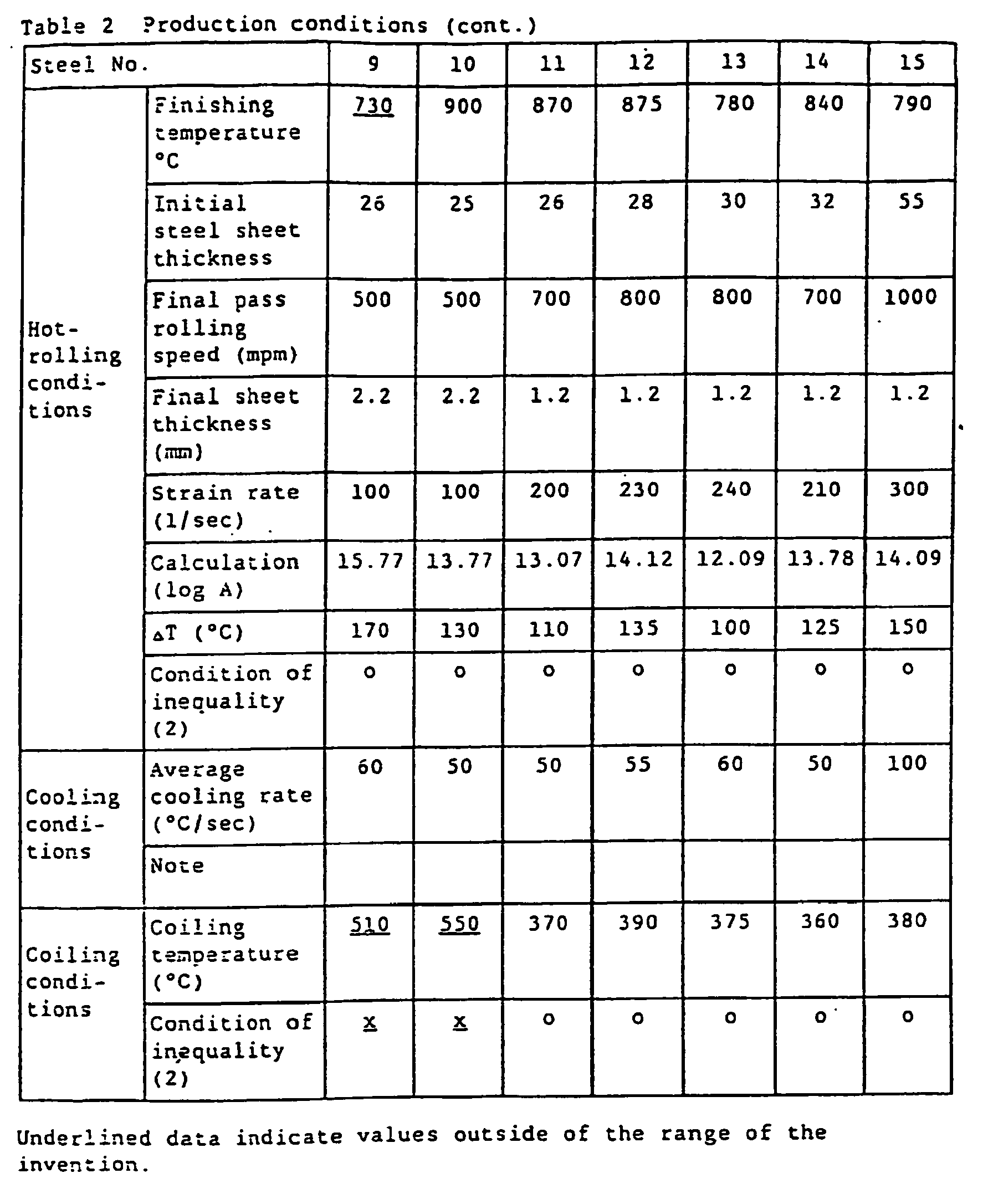 Figure imgb0013