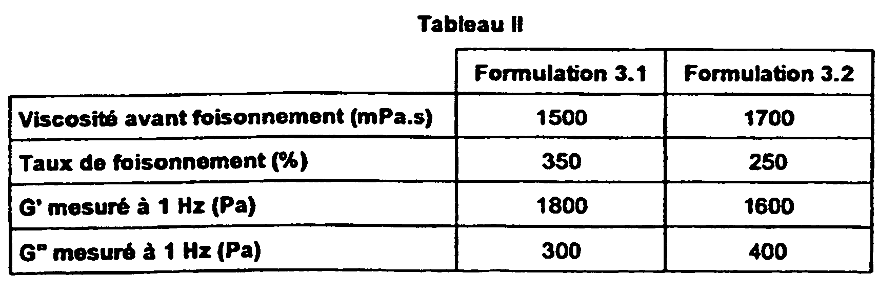 Figure 00250001