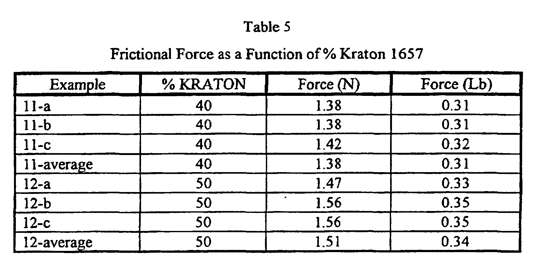 Figure 00140002