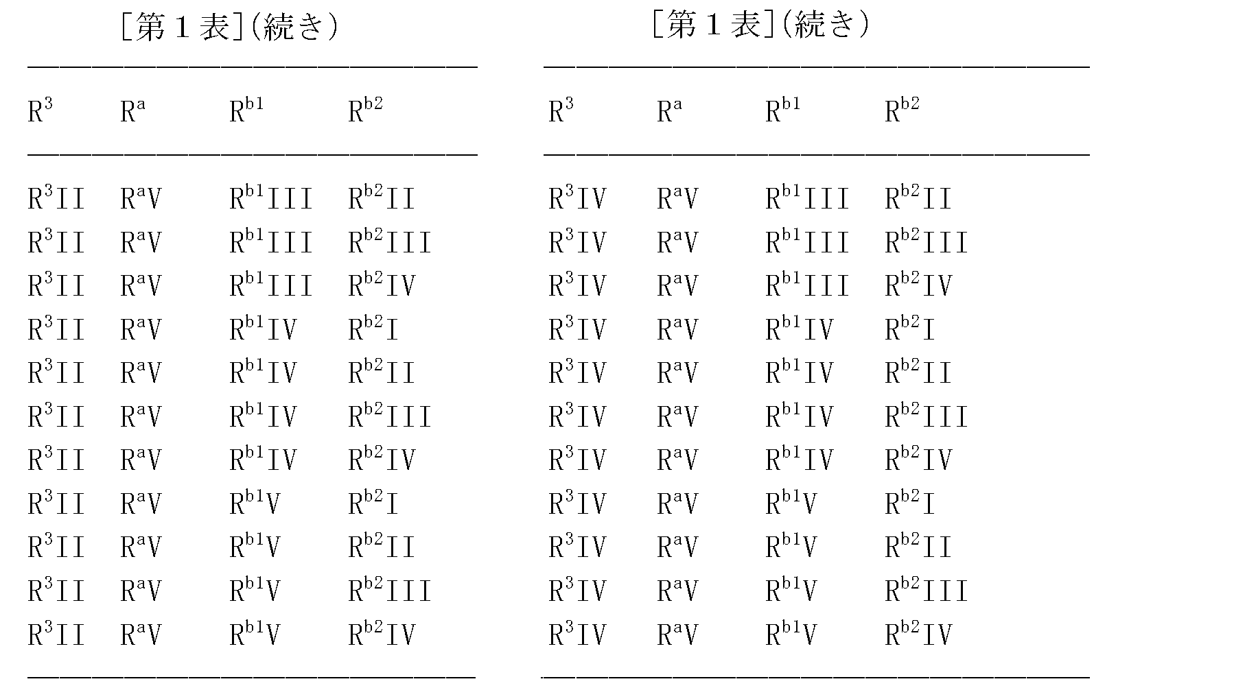 Figure JPOXMLDOC01-appb-T000016