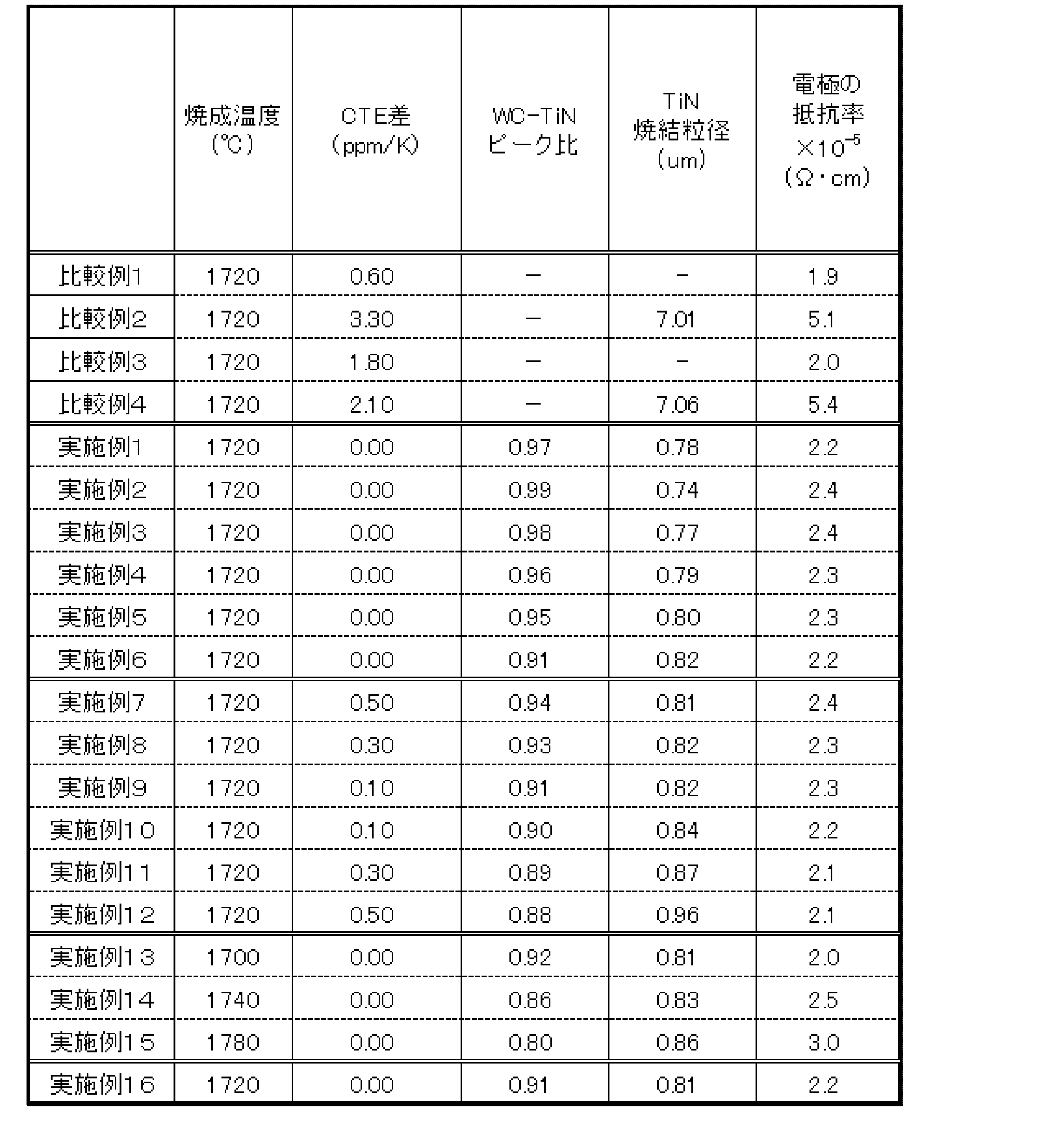 Figure 0007610345000003