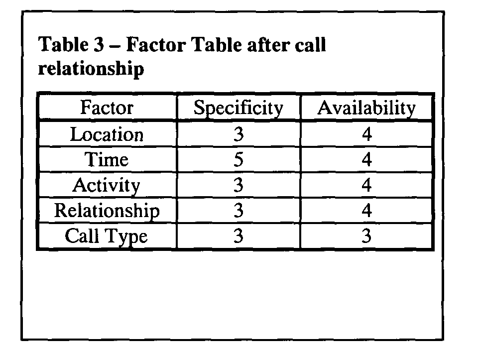 Figure 00210001