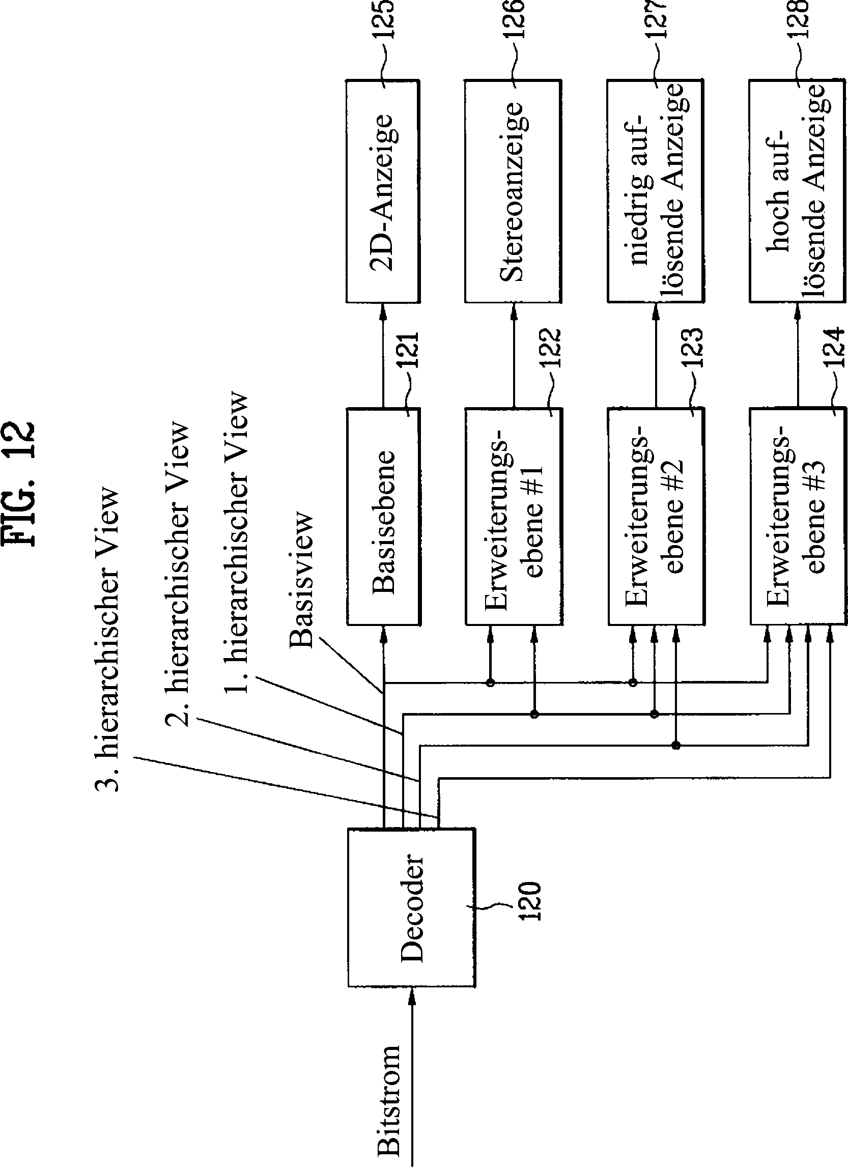 专利de202007019463u1 - multiview-video-verarbeitungsvorrichtung