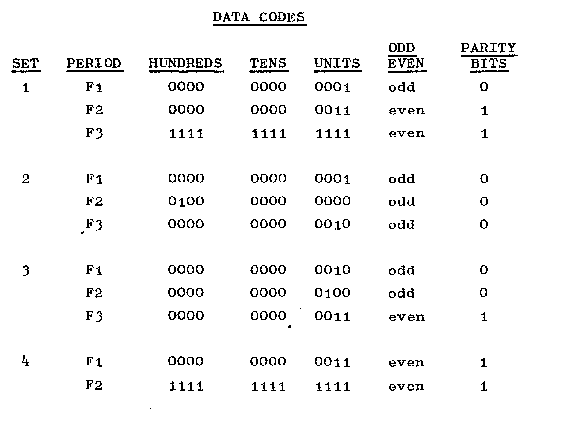 Bvz binary options