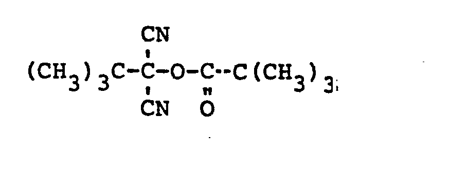 process for the preparation of acyl cyanides