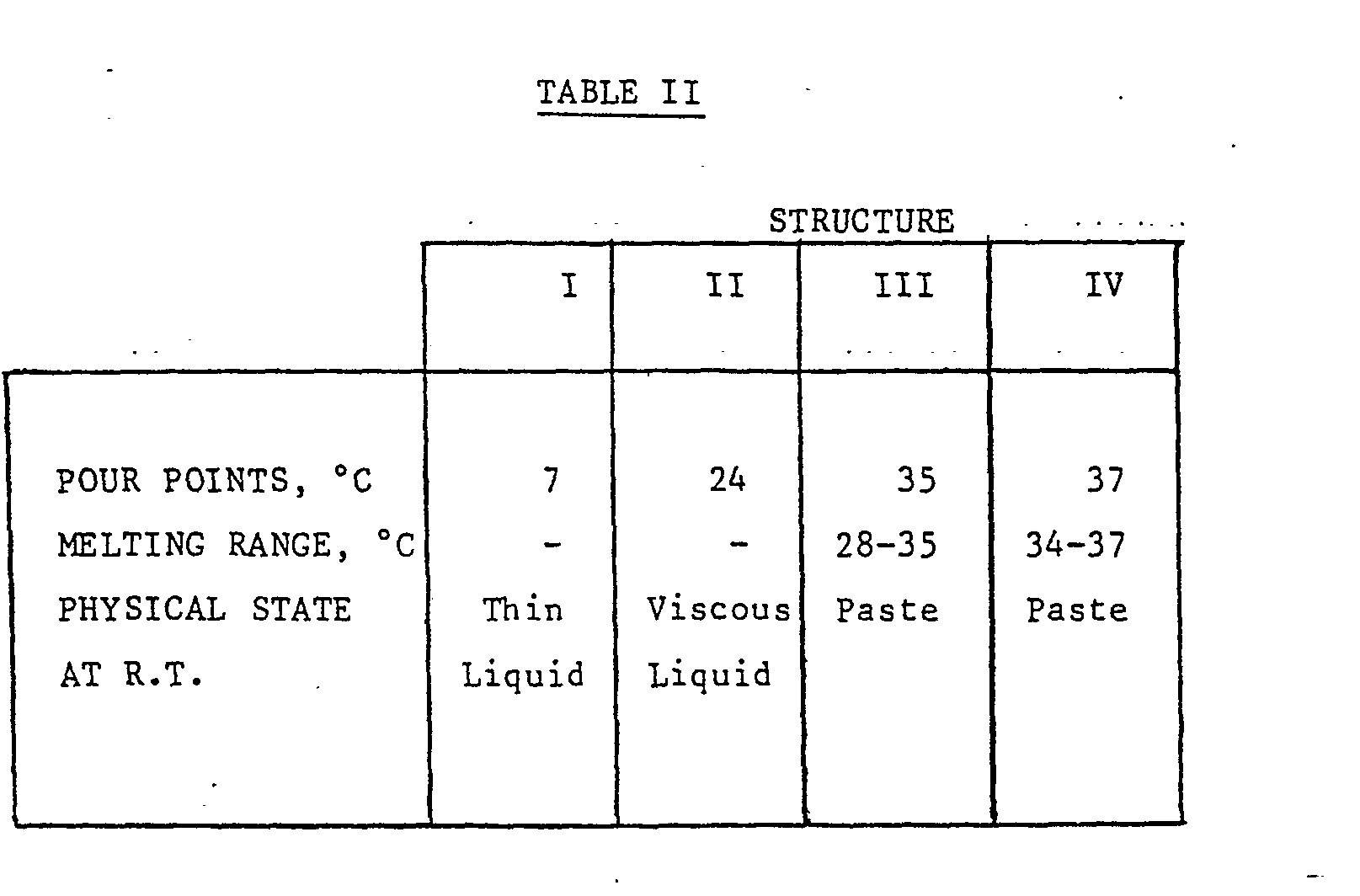 quaternary ammonium compounds as fabric-softening agents