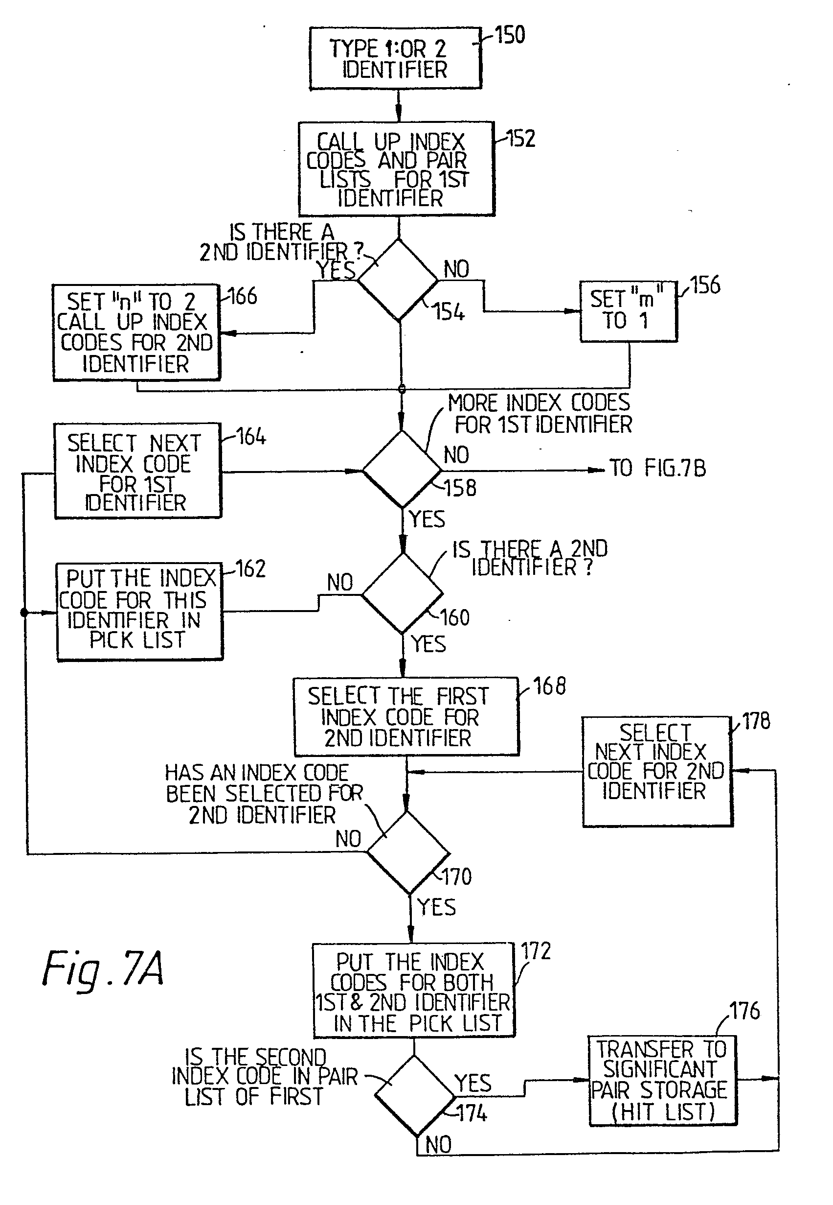 method and apparatus for producing ideographic text