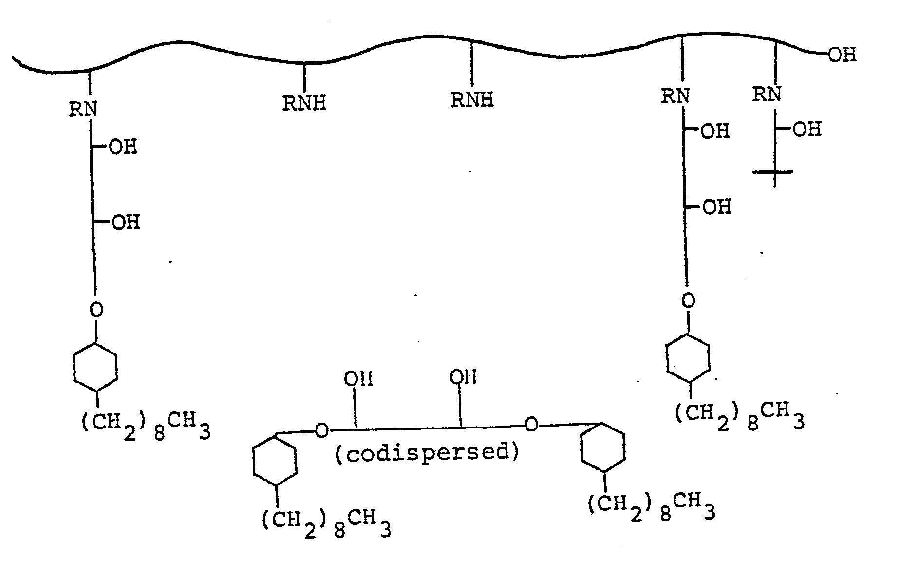 graft copolymer, a coating composition comprising same and the