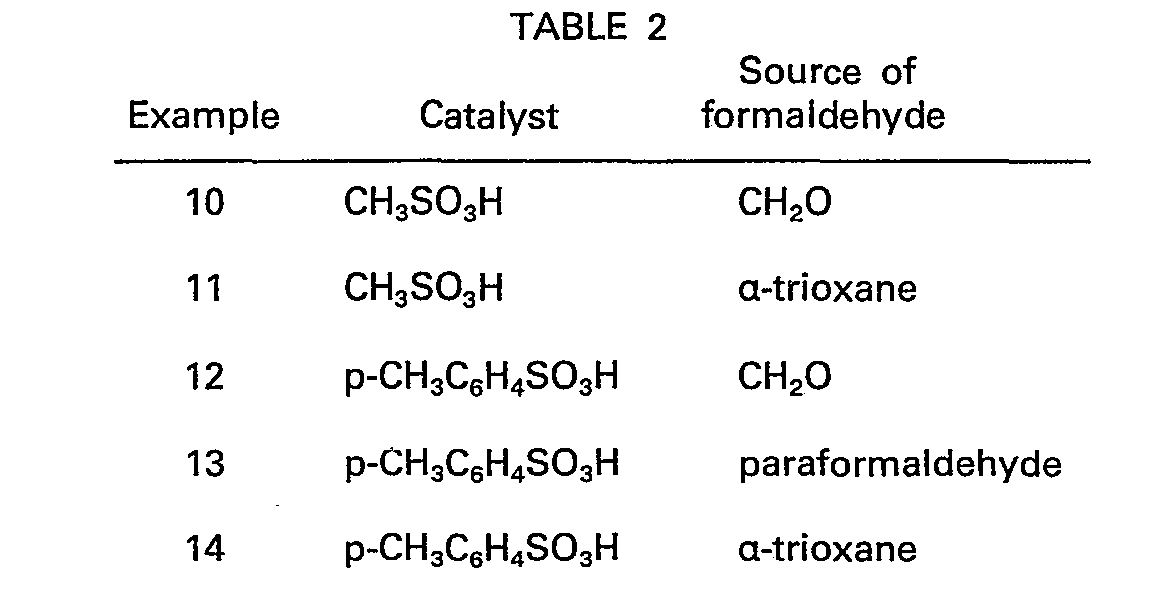 liquid phase synthesis of hexafluoroisobutylene
