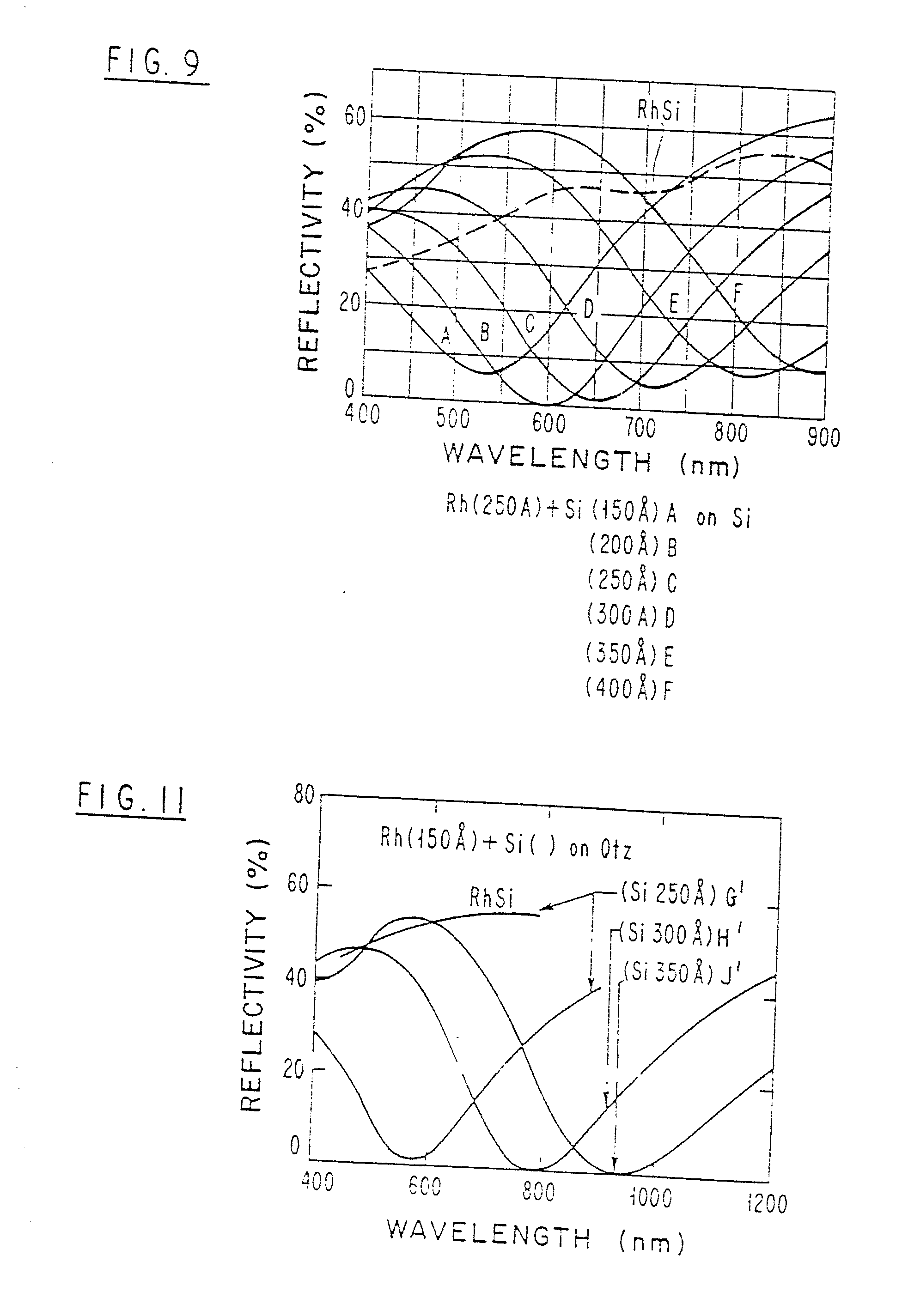 专利ep0068801a2 - optical storage medium - google 专利