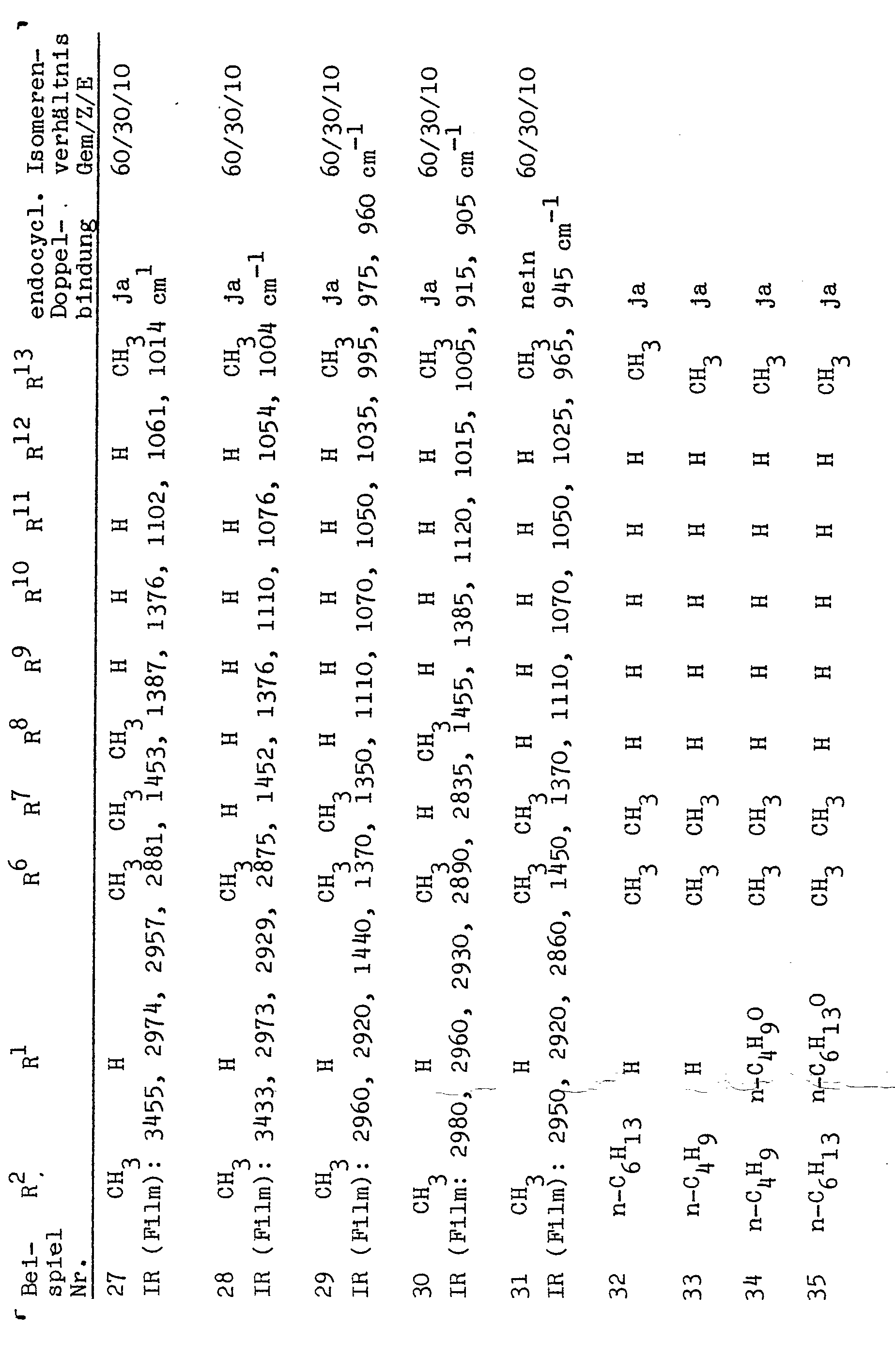 acetylenverbindungen, verfahren zu ihrer herstellung