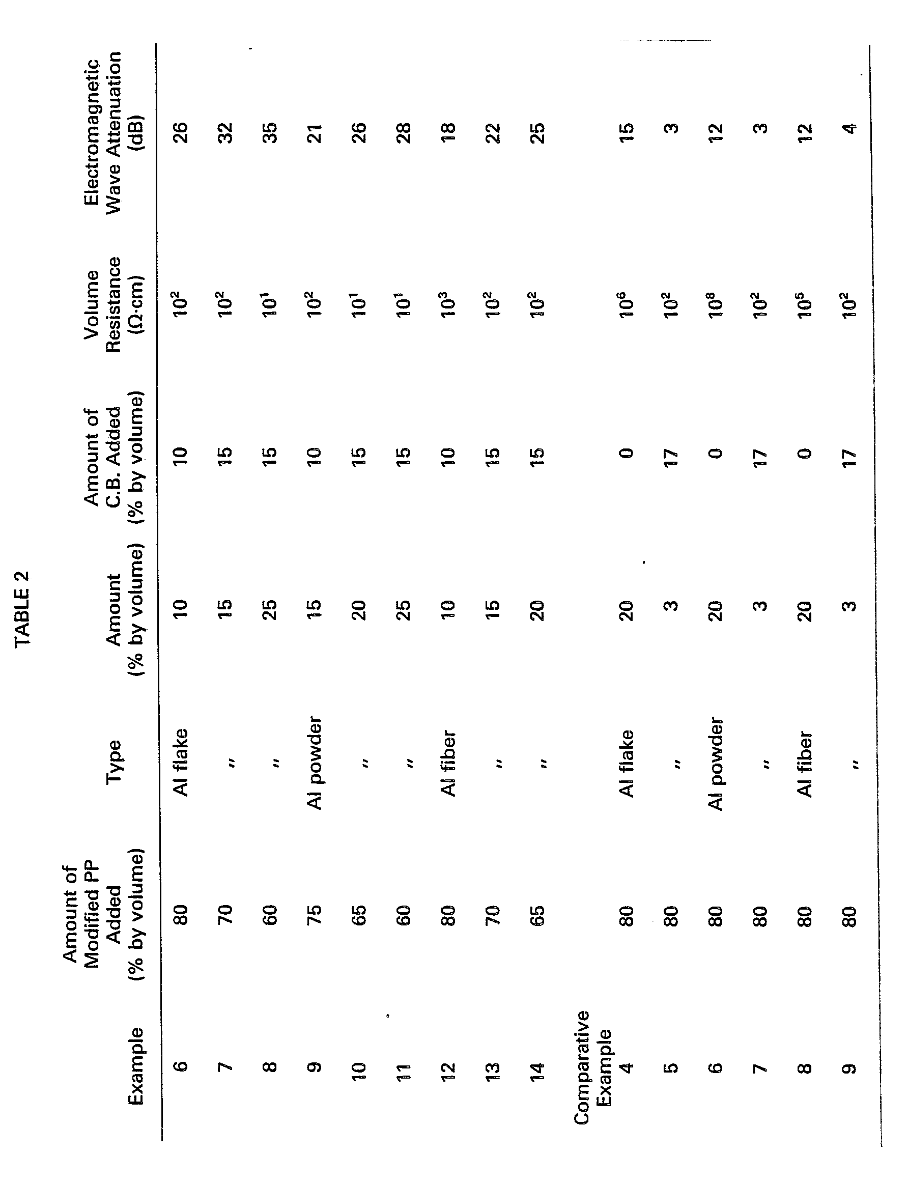 专利ep0083723b1 - electromagnetic wave-shielding