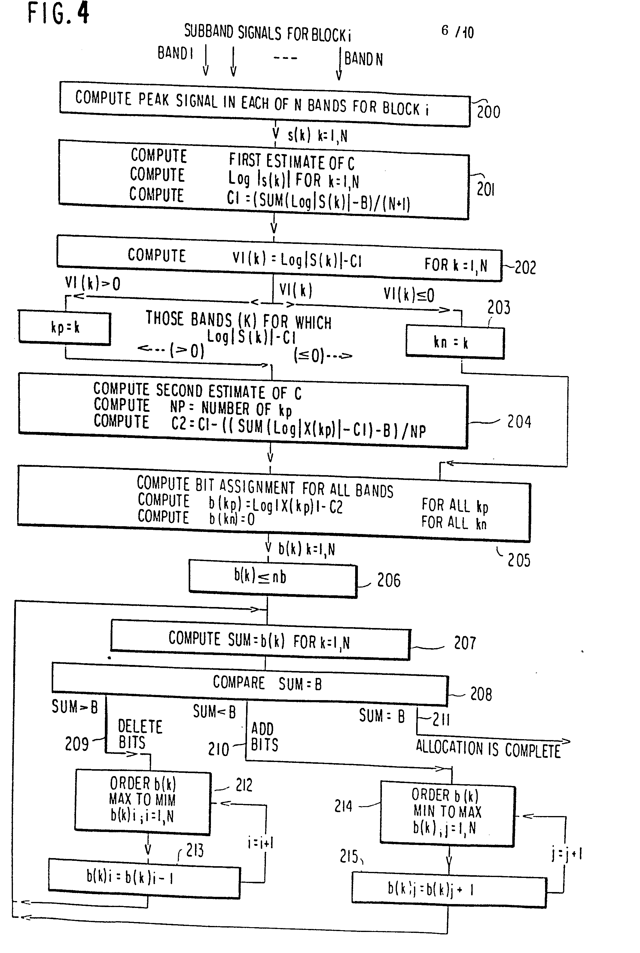 专利ep0084125a2 - appareil pour le multiplexage