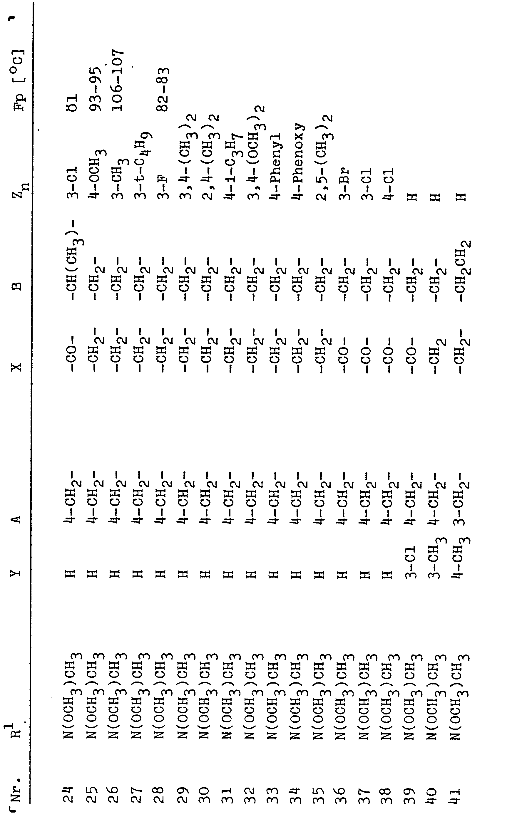 专利ep0084671a2 - aniline derivatives, process for their