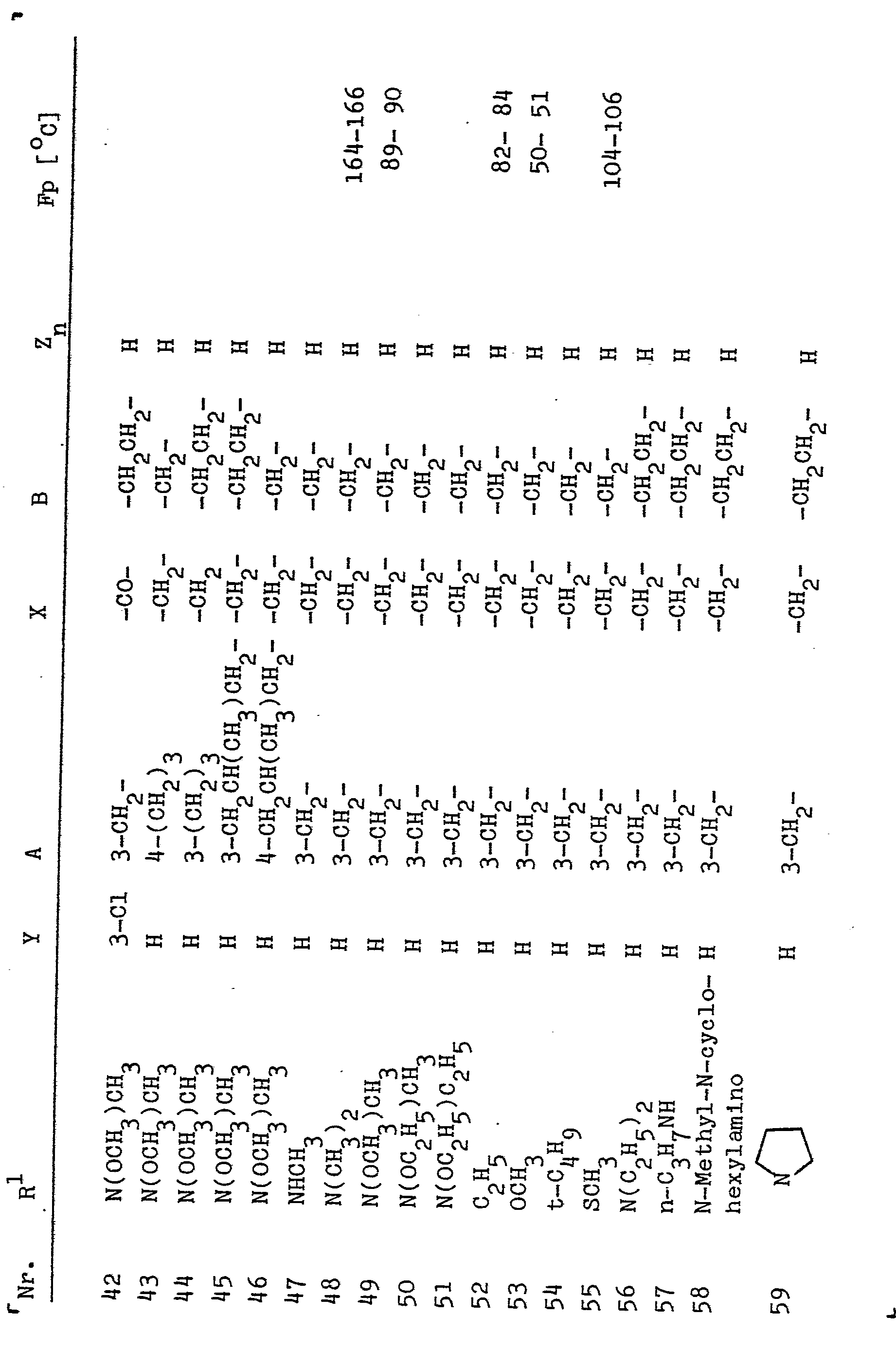 专利ep0084671a2 - aniline derivatives, process for their