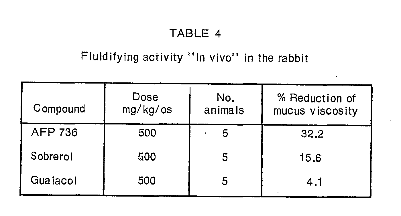 专利ep0084677b1 - new compound having mucoregulating and fluidif