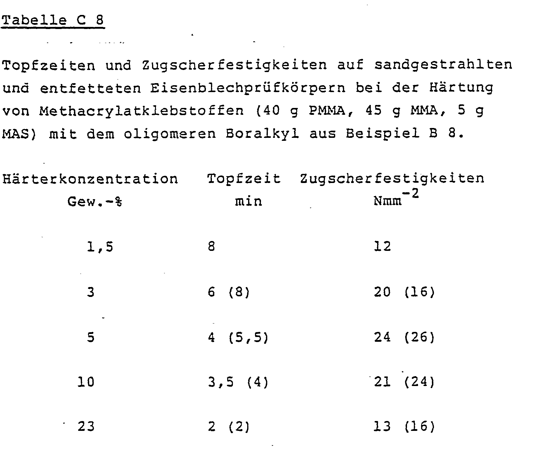 专利ep0084805a1 - aerob h01rtende kunststoffmassen - google
