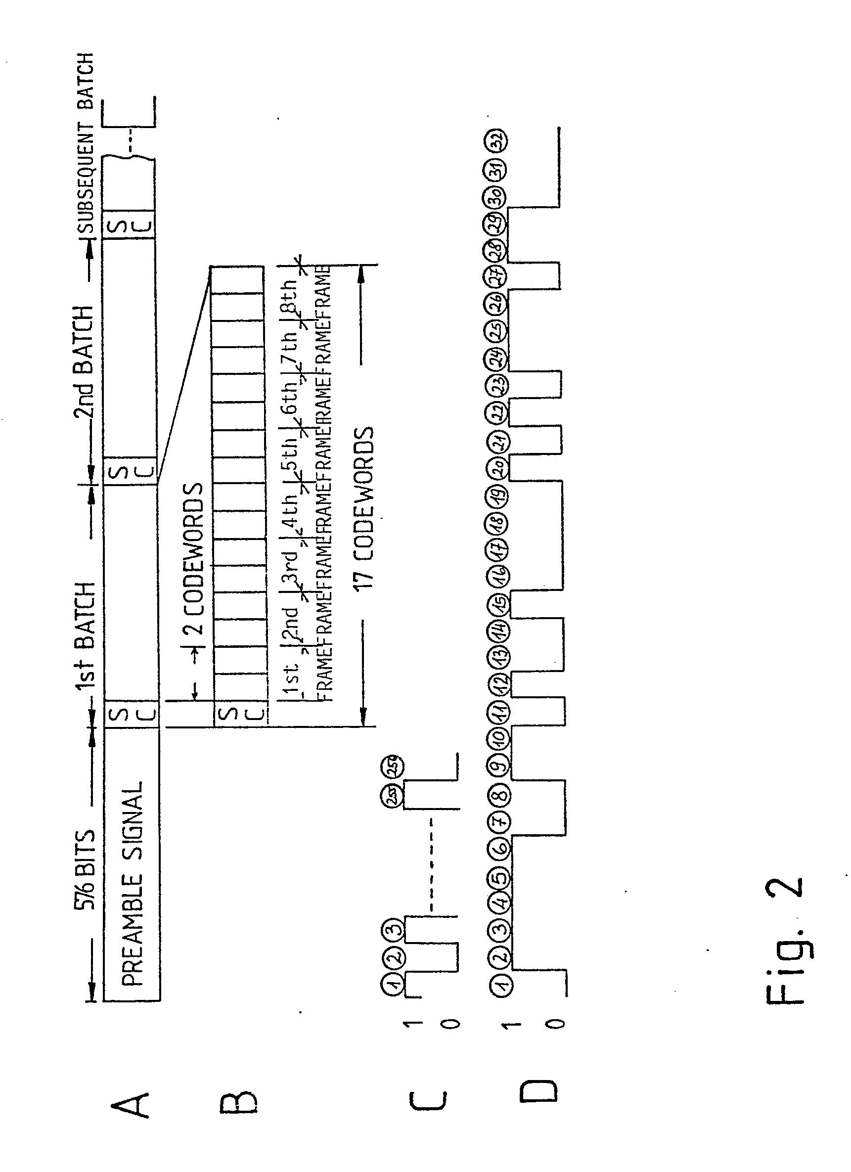 专利ep0084889b1 - récepteur dappel radio numérique - google