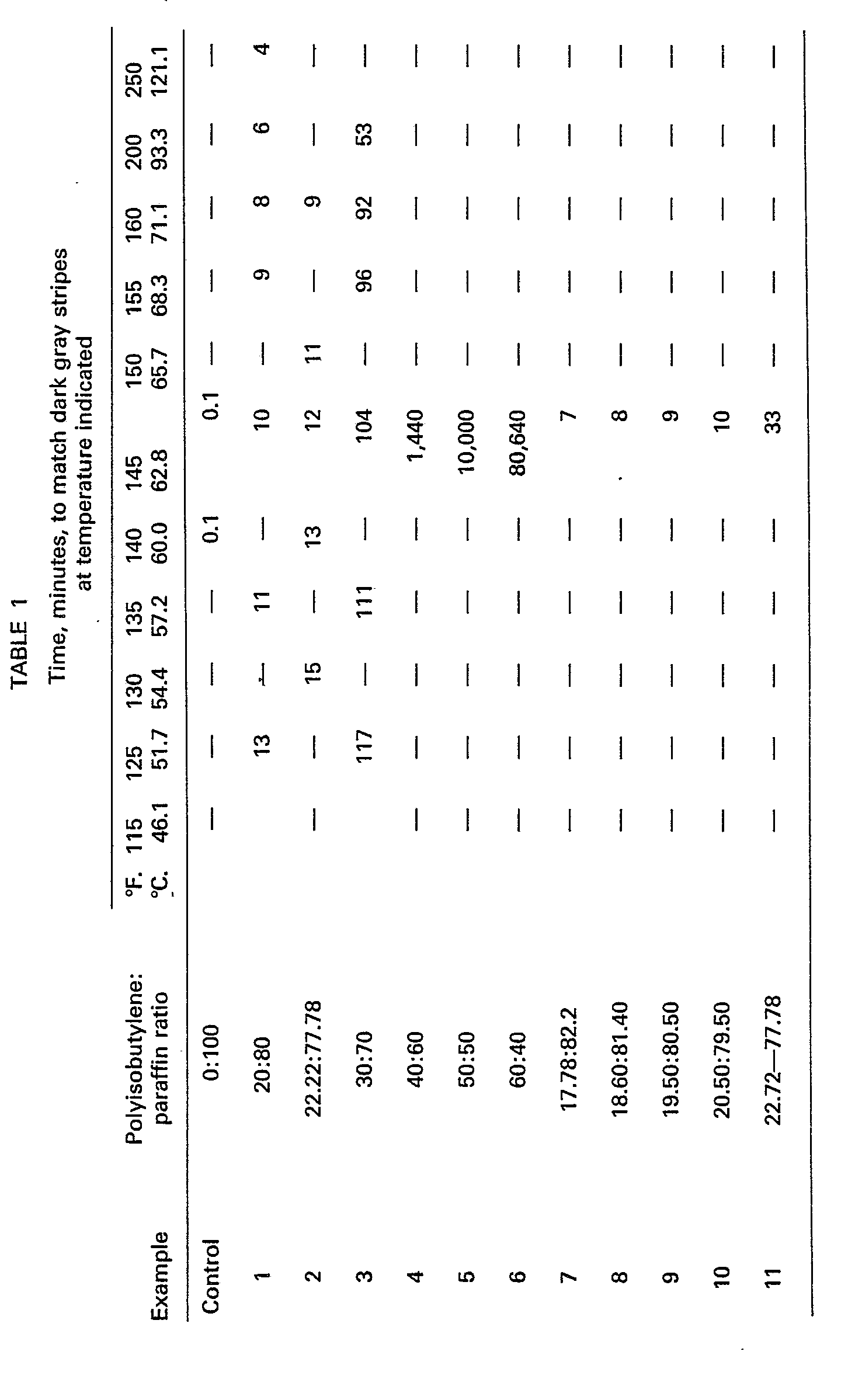 专利ep0093764b1 - thermally-activated time-temper