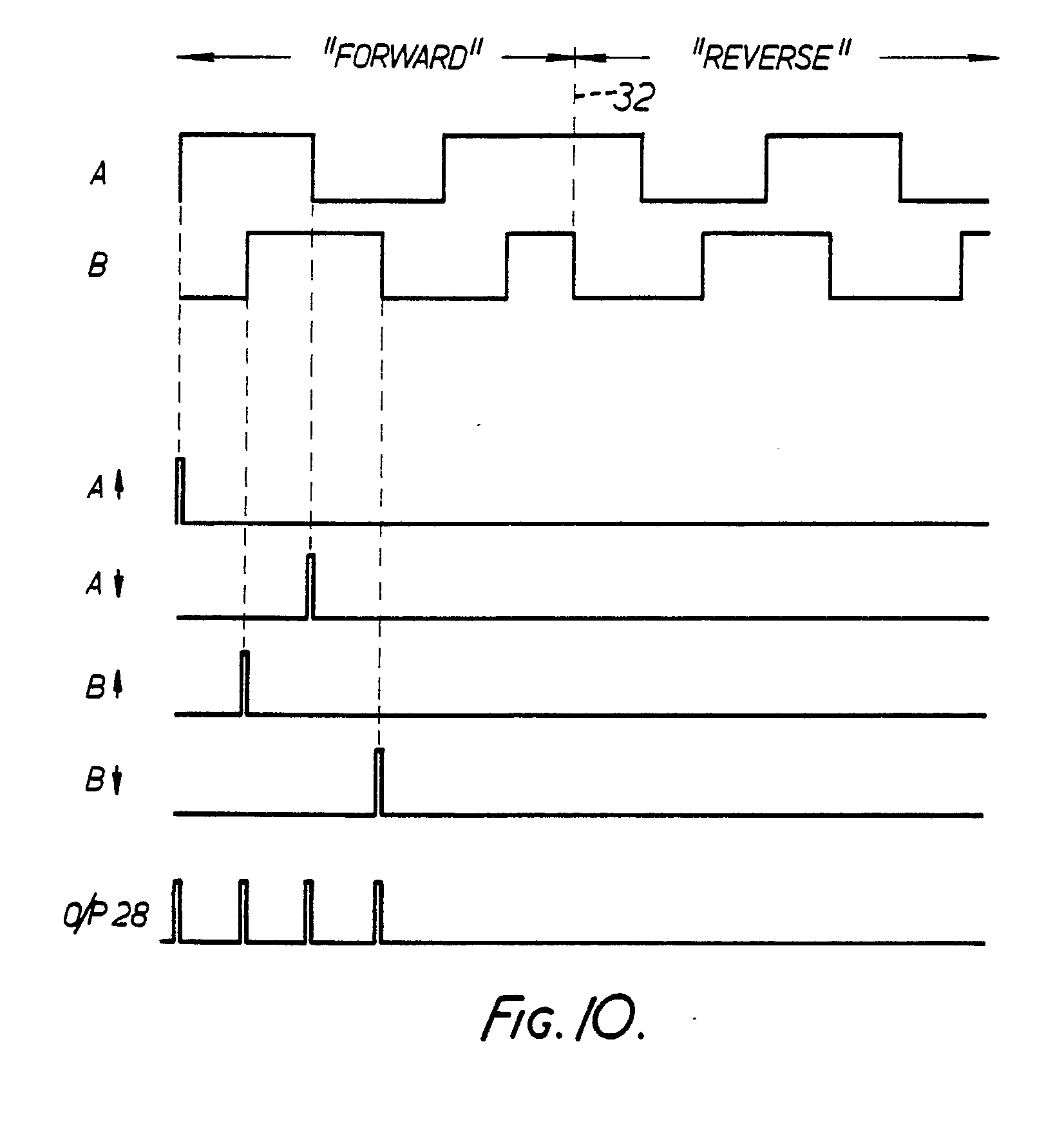 vehicle mounted doppler radar system