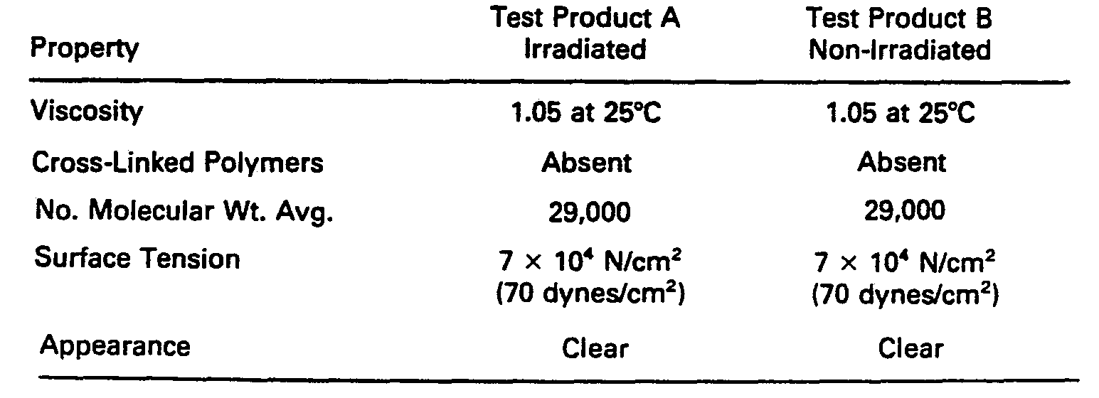 专利ep0096474b2 - irradiation of povidone and povidone-iodine