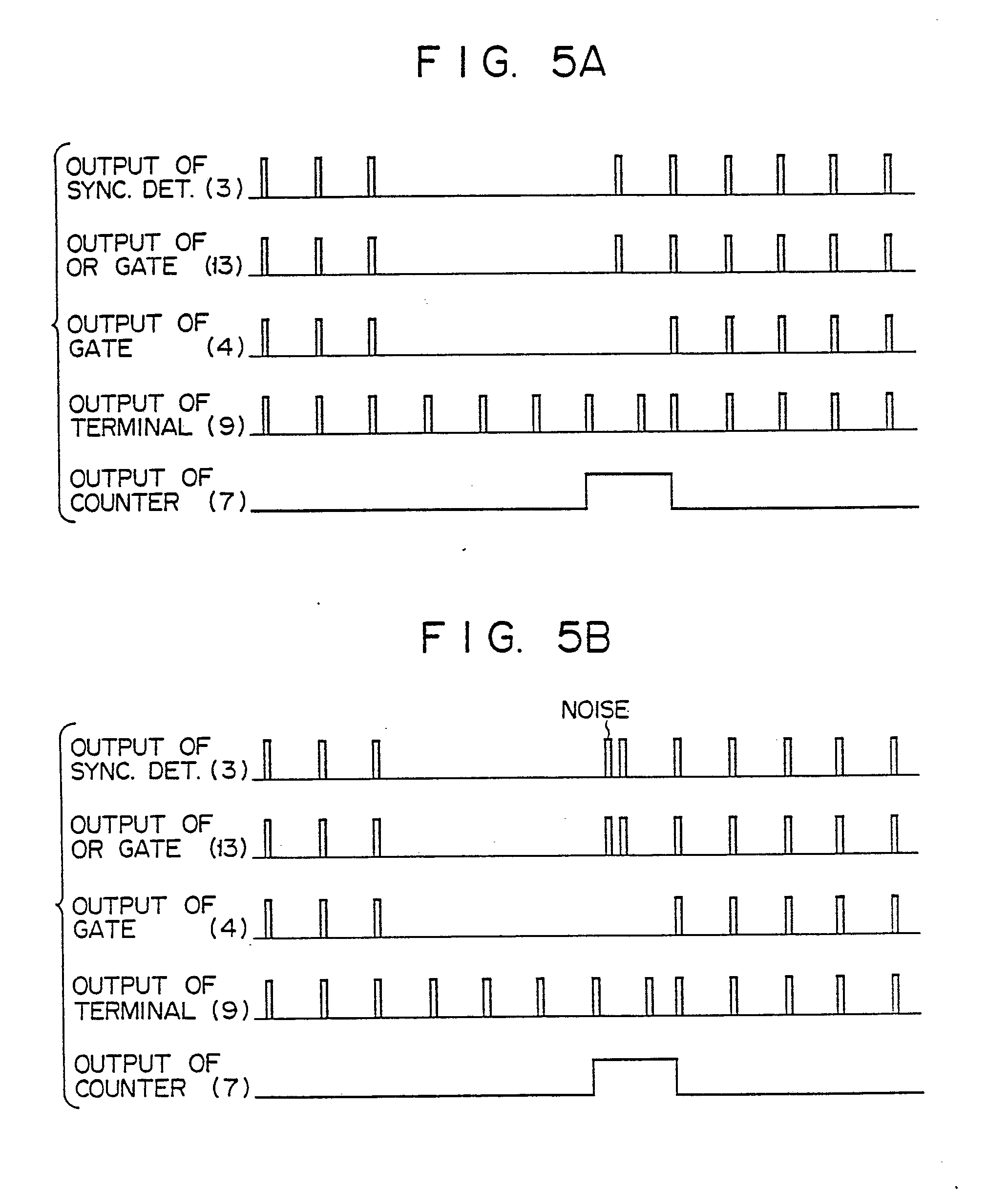 专利ep0096885b1 - synchronizing circuit for detecting and