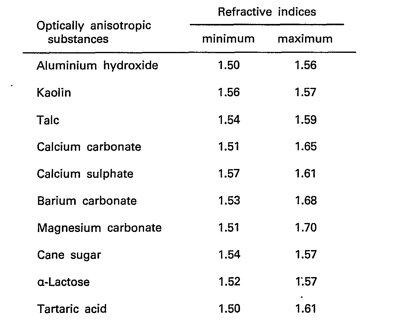 专利ep0096982b1 - manufacture of highlighted inta