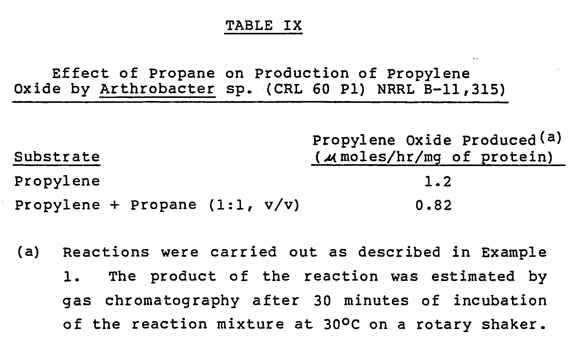 专利ep0098138a2 - microbial cells and the use